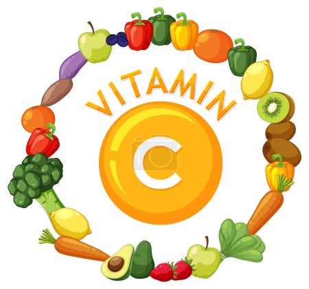 Illustration for A vibrant illustration showcasing a variety of vitamin C-rich foods - Royalty Free Image