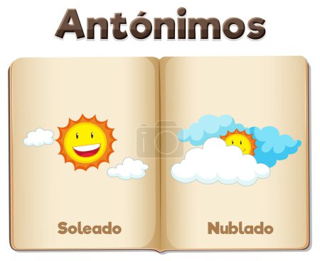 Illustration for Vector cartoon illustration of antonym word card in Spanish means sunny and cloudy - Royalty Free Image