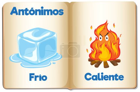 Ilustración de Una ilustración vectorial de dibujos animados de palabras en español para frío y calor - Imagen libre de derechos