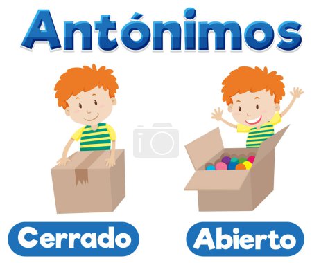 Illustration for Illustrated word card featuring antonyms Cerrado and Abierto means close and open - Royalty Free Image
