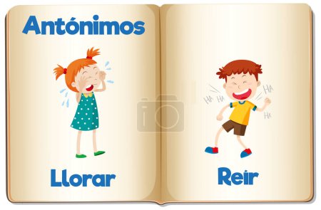 Illustration for Illustrated card featuring antonyms in Spanish: Llorar and Reir means cry and laugh - Royalty Free Image