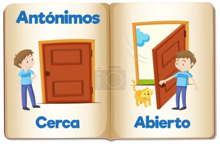 Illustration for Illustrated card featuring antonyms in Spanish language mean close and open - Royalty Free Image