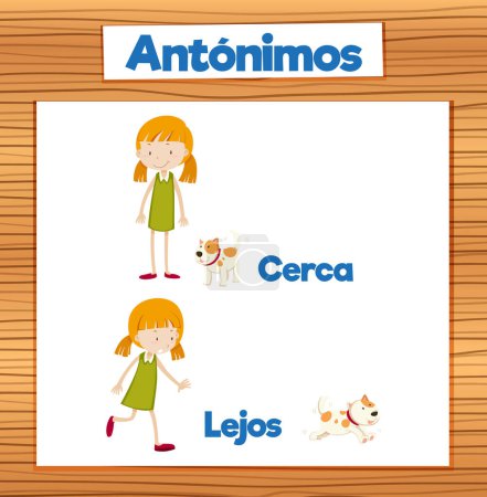 Téléchargez les illustrations : Carte illustrée en espagnol enseignant les concepts de proche et lointain - en licence libre de droit