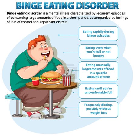 Illustration for A vector cartoon illustration depicting a male character with binge eating disorder - Royalty Free Image