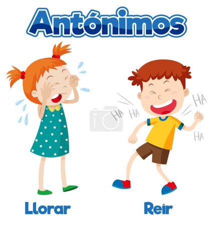 Téléchargez les photos : Une illustration vectorielle de dessins animés d'antonymes en espagnol signifie pleurer et rire - en image libre de droit