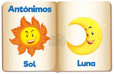 Téléchargez les illustrations : Carte illustrée avec antonymes espagnols Sol et Luna signifie soleil et lune - en licence libre de droit