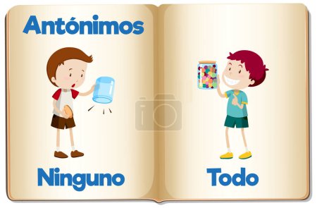 Illustration for Illustrated word cards depicting the antonyms 'none' and 'all' in Spanish - Royalty Free Image