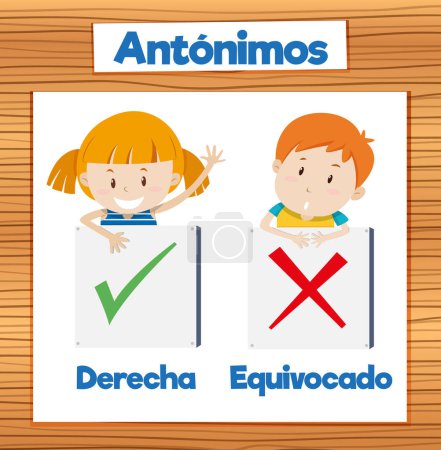 Téléchargez les illustrations : Apprenez les mots espagnols pour Right and Wrong - en licence libre de droit