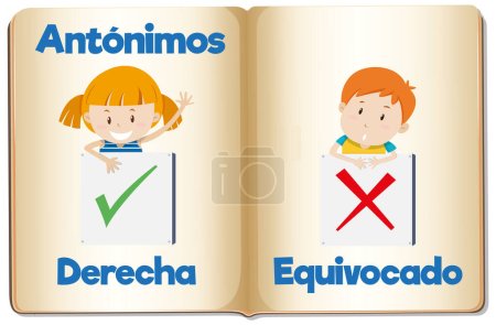 Téléchargez les illustrations : Apprenez les mots espagnols pour Right and Wrong - en licence libre de droit