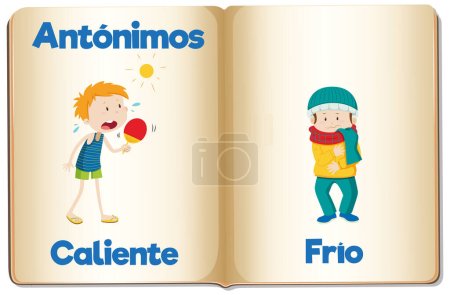 Illustration for Illustrated picture cards in Spanish for learning antonyms Hot and Cold - Royalty Free Image