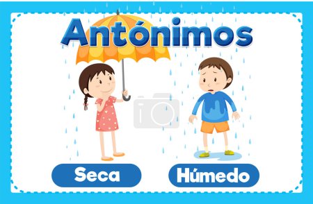 Illustration for Illustrated card with Spanish antonyms: means dry and wet - Royalty Free Image