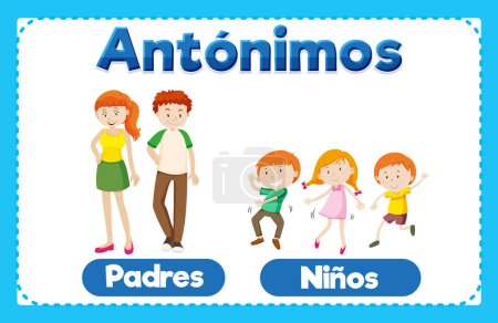Téléchargez les illustrations : Carte illustrée avec antonymes en espagnol pour parents et enfants - en licence libre de droit