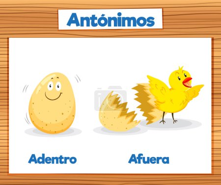 Téléchargez les illustrations : Illustration vectorielle représentant les mots espagnols 'Andentro' et 'Afuera' qui signifient 'inside' et 'outside' en anglais - en licence libre de droit