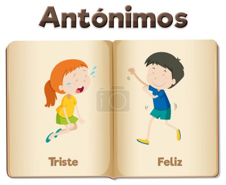 Téléchargez les illustrations : Une illustration vectorielle de dessins animés d'antonymes de langue espagnole heureux et triste - en licence libre de droit