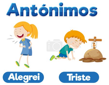 Illustration for Illustrated picture word card in Spanish language for education Happy and Sad - Royalty Free Image