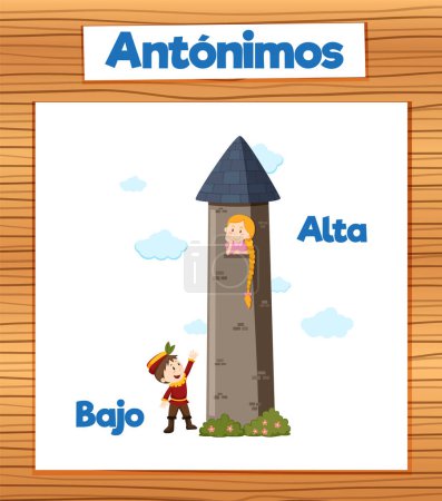 Téléchargez les illustrations : Apprendre les antonymes espagnols avec une carte de mots visuels - en licence libre de droit
