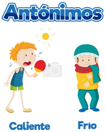 Ilustración de Aprender vocabulario español con una representación visual de frío y calor - Imagen libre de derechos