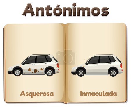 Illustration for A vector cartoon illustration of Spanish language vocabulary for clean and dirty - Royalty Free Image
