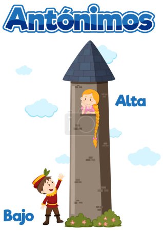 Illustration for Learn Spanish antonyms with a cartoon picture word card - Royalty Free Image