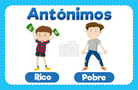 Ilustración de Ilustración de palabras contrastantes para la riqueza en la educación española Rich and Poor - Imagen libre de derechos