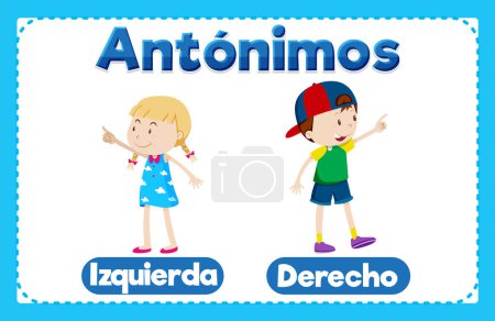 Illustration for Vector cartoon illustration of Spanish antonym word card means left and right - Royalty Free Image