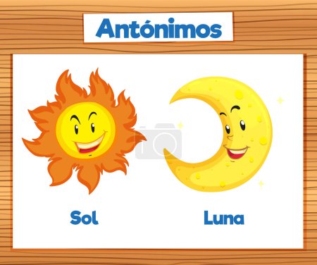 Illustration for Illustrated card featuring antonyms in Spanish with Sol and Luna means sun and moon - Royalty Free Image
