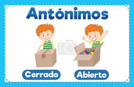 Illustration for Illustrated word card with antonyms in Spanish language means close and open - Royalty Free Image