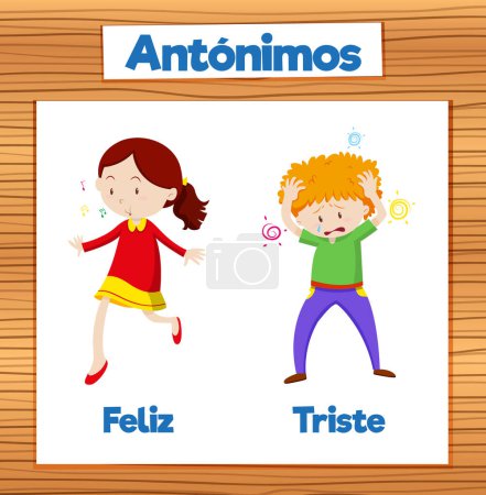 Téléchargez les photos : Illustration vectorielle des antonymes espagnols : Feliz et Triste signifie heureux et triste - en image libre de droit
