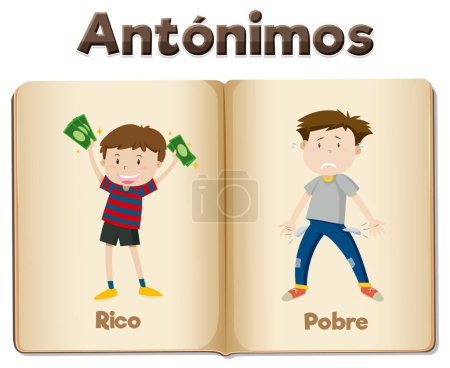 Téléchargez les illustrations : Illustration de mots contrastés pour la richesse dans l'éducation espagnole Riches et pauvres - en licence libre de droit