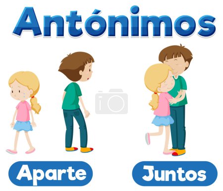 Illustration for Illustrated word card in Spanish showing antonyms Aparte and Juntos means apart and together - Royalty Free Image