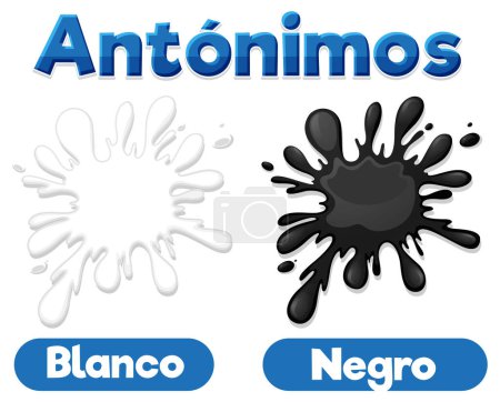 Ilustración de Dibujos animados vectoriales ilustración de antónimo palabra tarjeta en español significa blanco y negro - Imagen libre de derechos