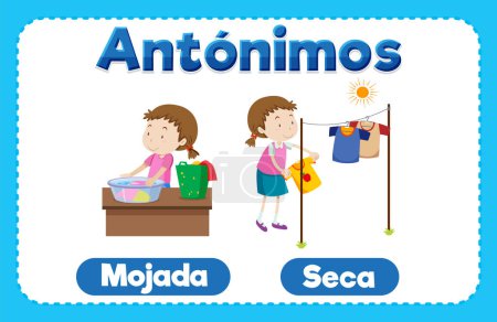 Téléchargez les illustrations : Carte illustrée avec des mots espagnols pour humide et sec - en licence libre de droit