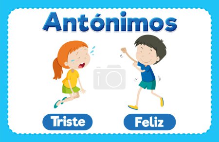 Illustration for A vector cartoon illustration of Spanish words for happy and sad - Royalty Free Image