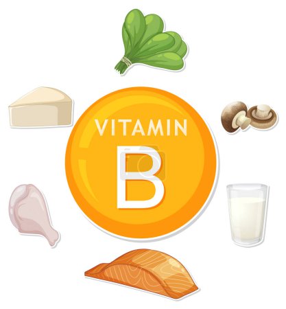 Illustration for Illustration of vitamin B-rich foods in a vector cartoon style - Royalty Free Image