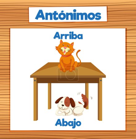 Illustration for A vector cartoon illustration card in Spanish depicting the concepts of 'above' and 'below' in education - Royalty Free Image