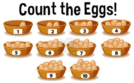 Ten baskets filled with eggs for counting