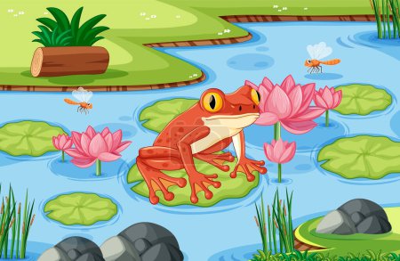 Frog sitting on lily pad with flowers
