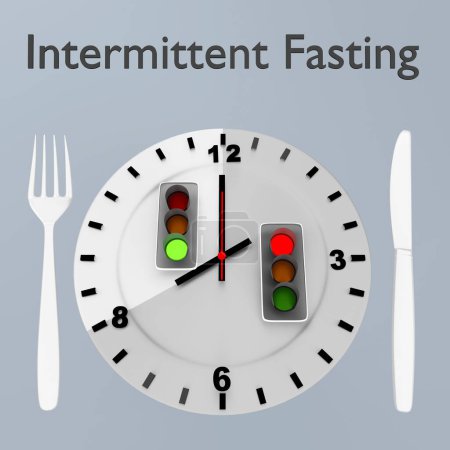3D illustration of a clock on a plate with symbolic traffic lights, titled as Intermittent Fasting.