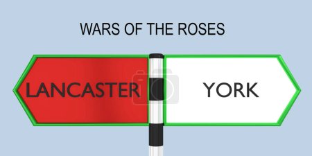 Téléchargez les photos : Illustration 3D du script Wars of the Roses au-dessus de deux panneaux routiers opposés, isolés au-dessus d'un bleu pâle. L'un d'eux pointe vers York, tandis que l'autre pointe vers Lancaster - en image libre de droit
