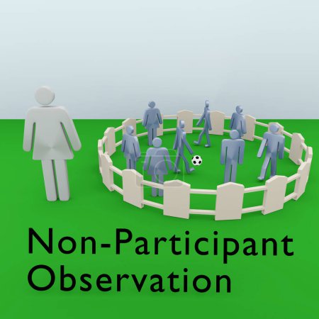 Foto de Ilustración 3D de una mujer observando a un grupo de niños jugando en un patio de recreo, titulada como Observación No Participante. - Imagen libre de derechos