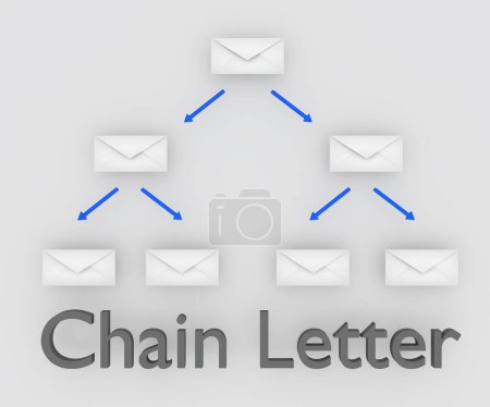 3D illustration of a spread of envelopes, titled as Chain Letter.