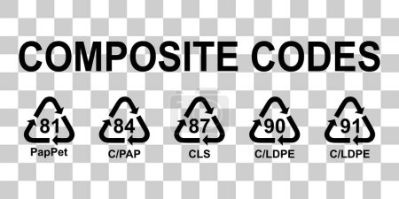 Set aus Composite-Symbol, Ökologie-Recycling-Zeichen isoliert auf weißem Hintergrund. Symbol für Verpackungsmüll .