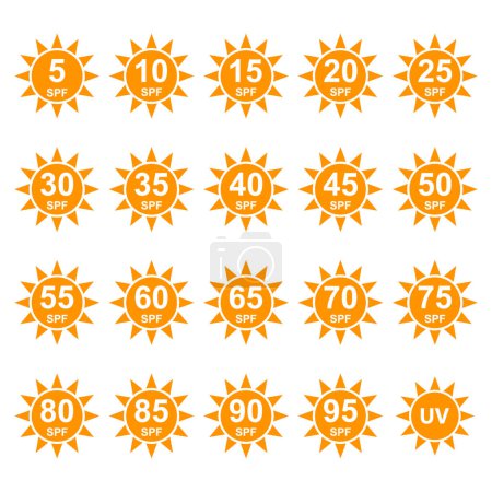 Illustration for Set of Sun protection factor icon, uv radiation block symbol, sun protect skin vector illustration . - Royalty Free Image