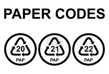 Set von Papier-Symbol, Ökologie-Recycling-Zeichen isoliert auf weißem Hintergrund. Symbol für Verpackungsmüll .