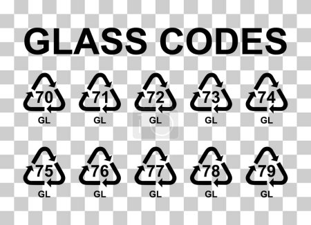Conjunto de símbolo de vidrio, signo de reciclaje de ecología aislado sobre fondo blanco. Paquete icono de residuos .