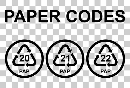 Set von Papier-Symbol, Ökologie-Recycling-Zeichen isoliert auf weißem Hintergrund. Symbol für Verpackungsmüll .