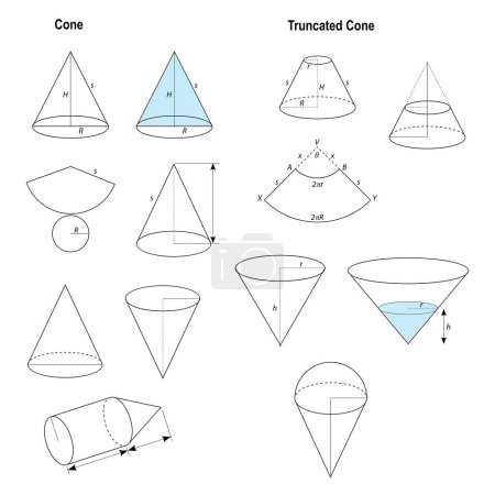 Vector set of Cone and Truncated Cone. Geometric forms for math education. Basic 3d shapes.