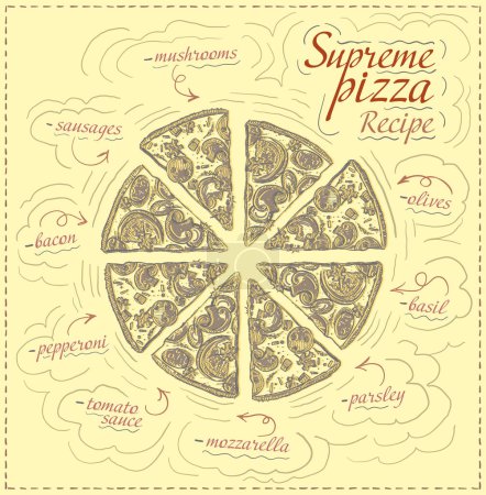 Illustration for Supreme pizza recipe with ingridients vector hand drawn illustration menu template - Royalty Free Image