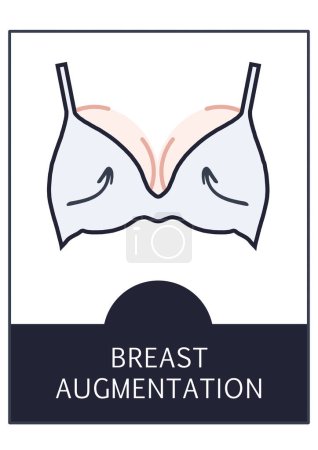 Icône de réduction de l'augmentation mammaire, Art de ligne de procédure d'implant mammaire, Clinique de chirurgien plastique, Illustration de chirurgie esthétique 