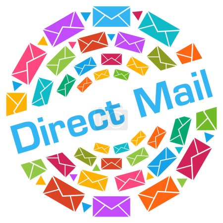 Direct Mail Konzeptbild mit Text- und Umschlagsymbolen.